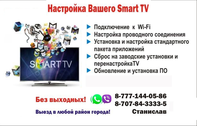 Настройка smart. Визитка для телевидения. Установка телевизор визитка. Визитка установка и настройка ТВ.